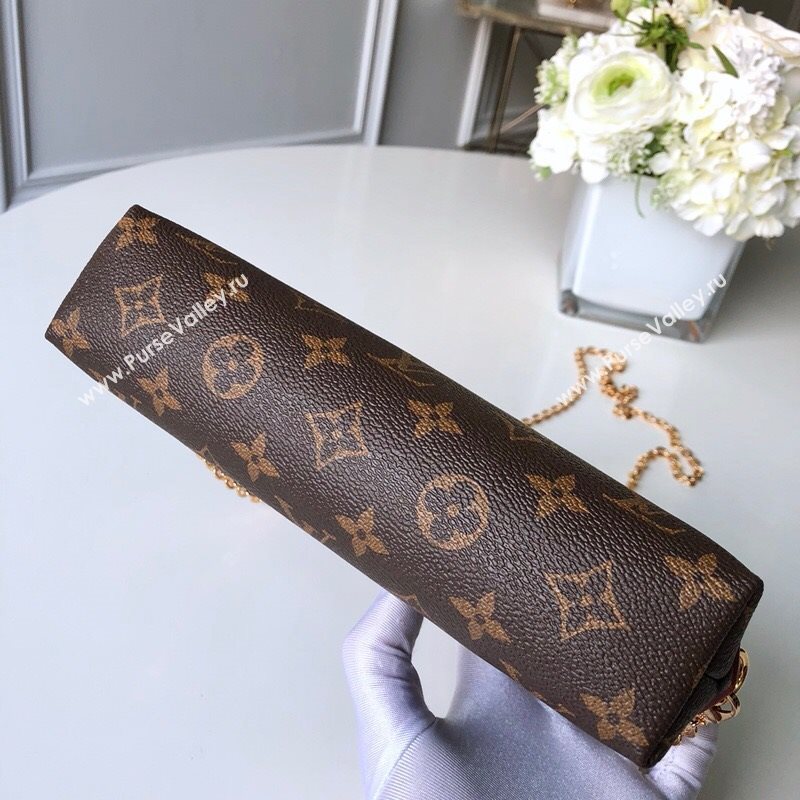 LOUIS VUITTON Cosmetic Bag 193411