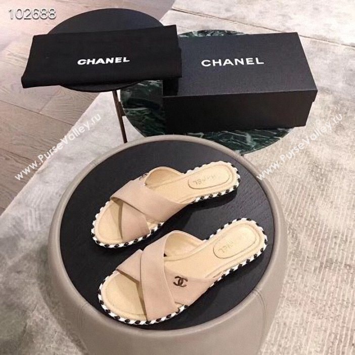 Chanel CC Logo Crossover Mules G35019 Beige 2019 (hongxi-9062706)