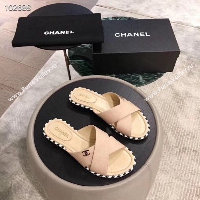Chanel CC Logo Crossover Mules G35019 Beige 2019 (hongxi-9062706)