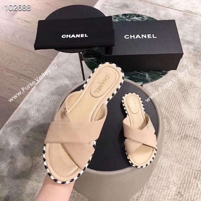 Chanel CC Logo Crossover Mules G35019 Beige 2019 (hongxi-9062706)