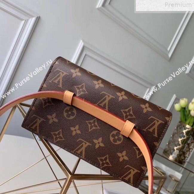 Louis Vuitton Monogram Canvas S Lock Belt Pouch PM M44667 2019 (KD-9072331)