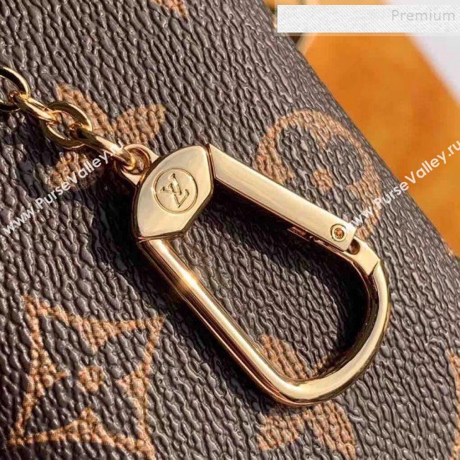 Louis Vuitton Monogram Canvas Key Holder and Coin Purse M60029 Coffee (KIKI-9111946)