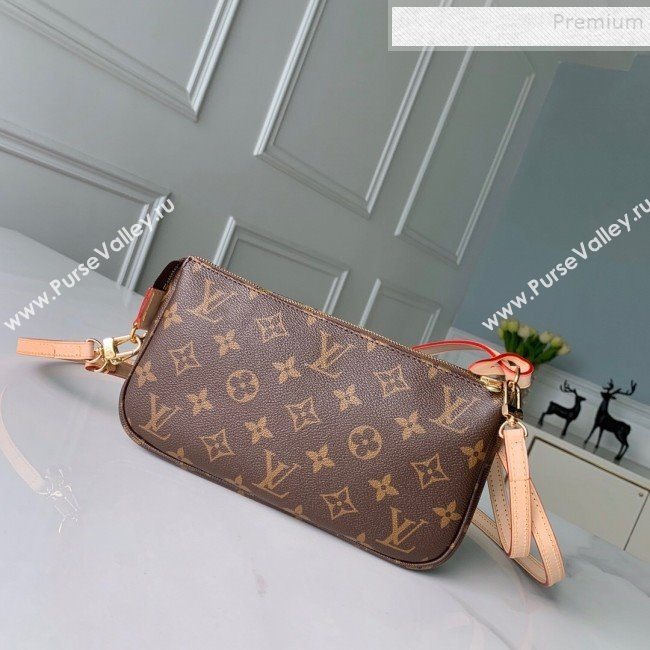 Louis Vuitton Monogram Canvas Mini Pochette Accessoires Pouch M51960 Green 2019 (KD-9100734)