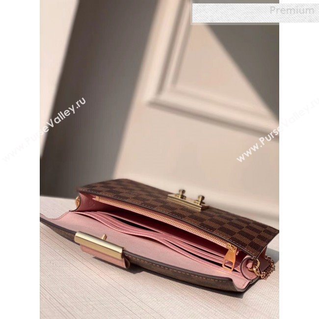 Louis Vuitton Croisette Damier Ebene Canvas Chain Wallet N60287 Pink 2019 (KI-0010705)