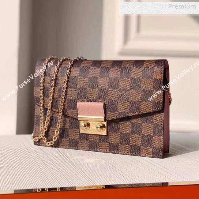 Louis Vuitton Croisette Damier Ebene Canvas Chain Wallet N60287 Pink 2019 (KI-0010705)