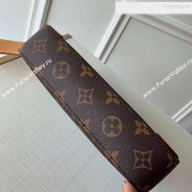 Louis Vuitton Soft Trunk Monogram Canvas Pouch M44779 2019 (KIKI-9120405)