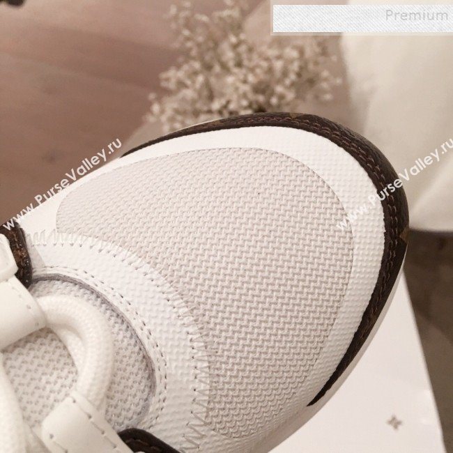 Louis Vuitton LV Archlight Monogram Canvas Sneaker White 2020 (KL-9121231)