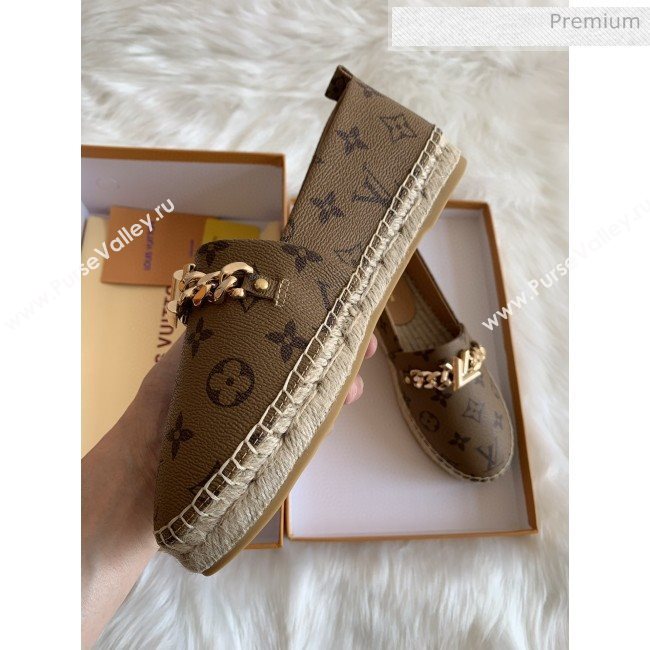 Louis Vuitton Monogram Logo Chain Espadrilles Light Coffee 2020 (HB-0030325)