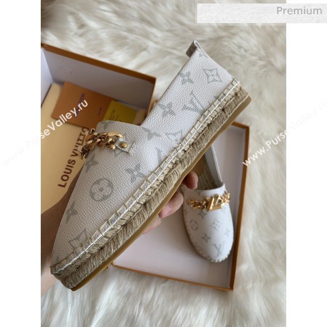 Louis Vuitton Monogram Logo Chain Espadrilles White 2020 (HB-0030327)