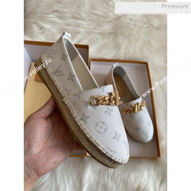 Louis Vuitton Monogram Logo Chain Espadrilles White 2020 (HB-0030327)