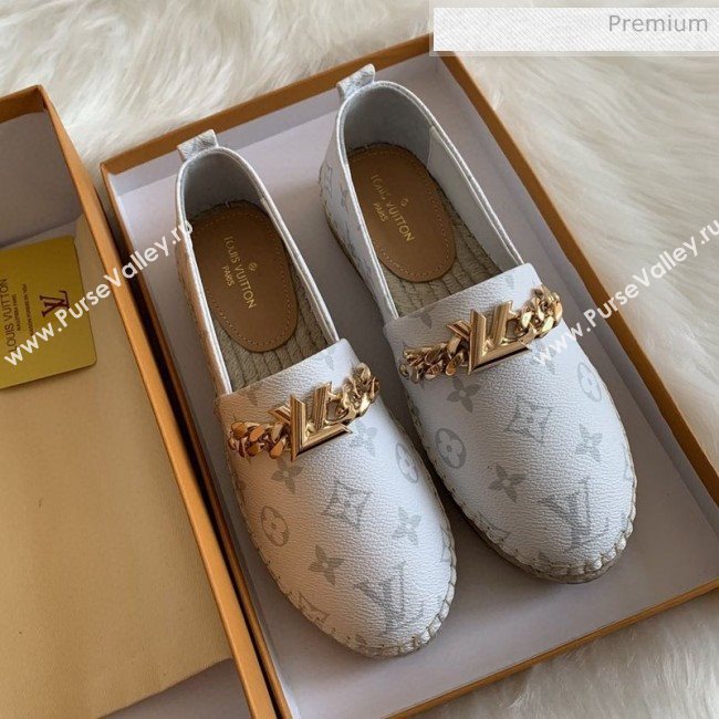 Louis Vuitton Monogram Logo Chain Espadrilles White 2020 (HB-0030327)