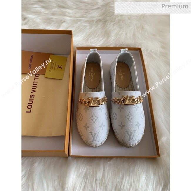 Louis Vuitton Monogram Logo Chain Espadrilles White 2020 (HB-0030327)