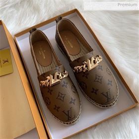 Louis Vuitton Monogram Logo Chain Espadrilles Light Coffee 2020 (HB-0030325)