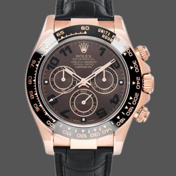 Rolex Cosmograph Daytona 116515 Chocolate Brown Dial 40mm Mens Watch (w15325465)